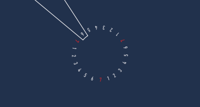 Noiserv - 20 . 08 . A fearless party between a kid and his own thoughts” em dueto com Surma - disco